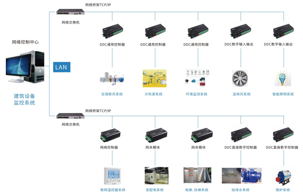 1676602239349289.png y3.png