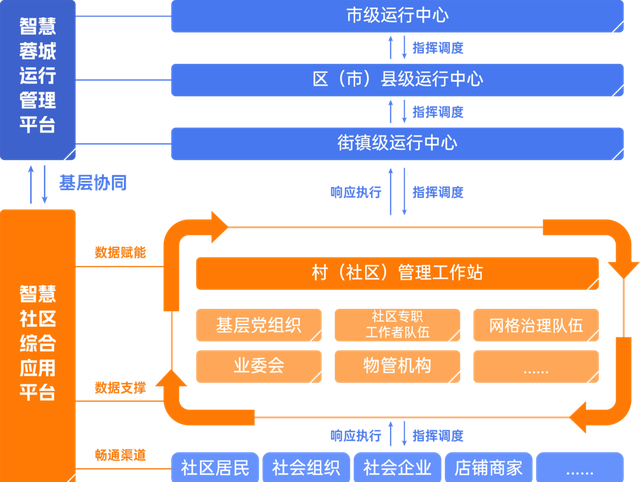 1695778383918383.png d44.png